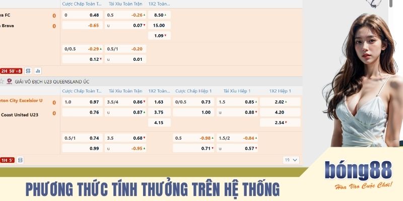 Chi tiết phương thức tính thưởng trên hệ thống